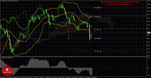 forex-trade-19092013-4.gif