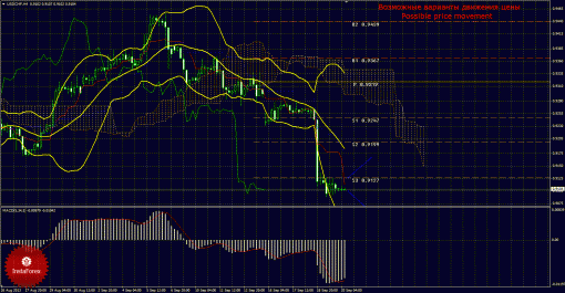 forex-trade-20092013-3.gif