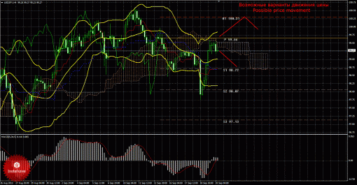 forex-trade-20092013-4.gif