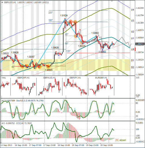 forex-gbpusd-23092013.png