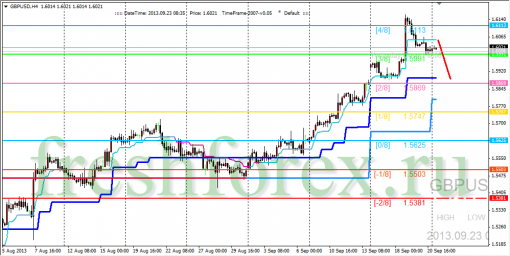 forex-trading-23092013-2.png