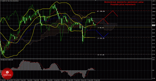 forex-trade-23092013-4.gif