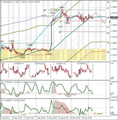 forex-eurusd-24092013.jpg