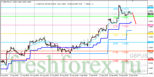 forex-trading-24092013-2.png