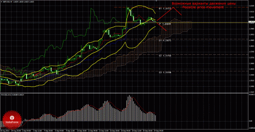 forex-trade-24092013-2.gif