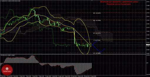 forex-trade-24092013-3.gif