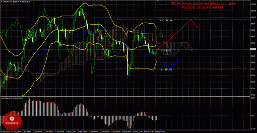 forex-trade-24092013-4.gif