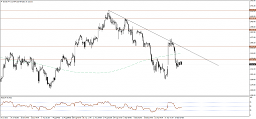 gold-silver-24092013-1.png
