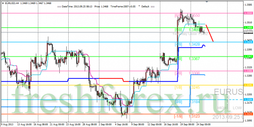 forex-trading-25092013-1.png
