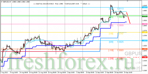 forex-trading-25092013-2.png