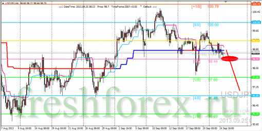 forex-trading-25092013-3.png
