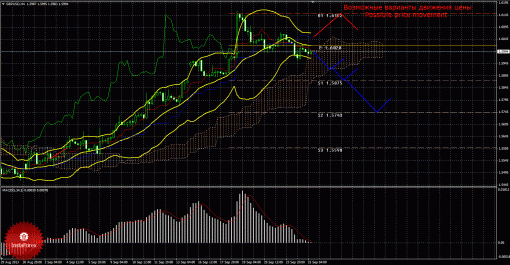 forex-trade-25092013-2.gif
