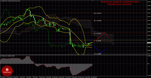 forex-trade-25092013-3.gif
