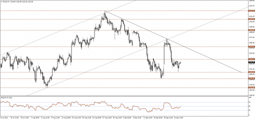gold-silver-25092013-1.png