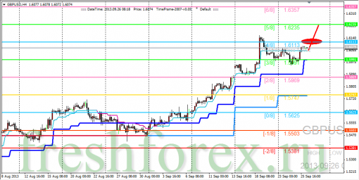 forex-trading-26092013-2.png