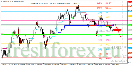 forex-trading-26092013-3.png