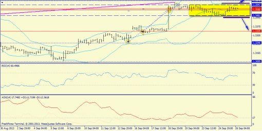 forex-trend-26092013-2.jpg