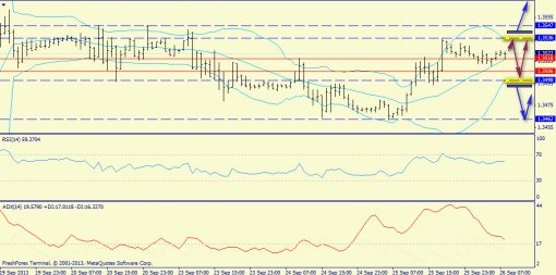 forex-trend-26092013-3.jpg