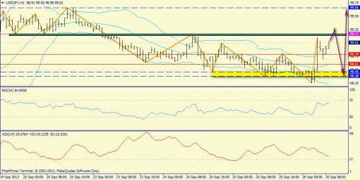 forex-trend-26092013-8.jpg