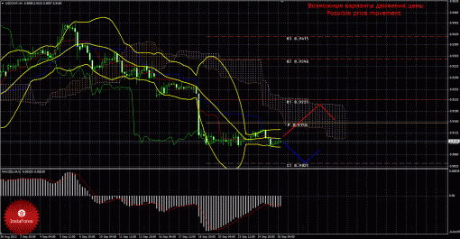 forex-trade-26092013-3.gif