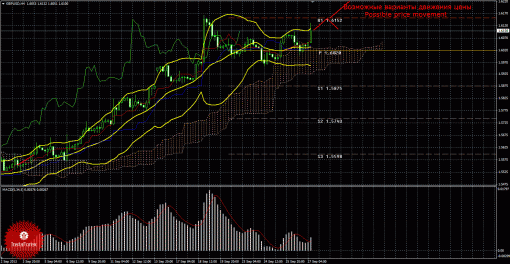 forex-trade-27092013-2.gif