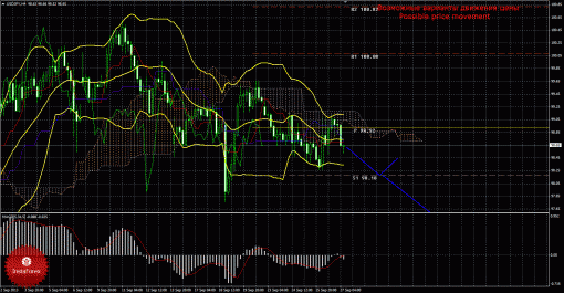 forex-trade-27092013-4.gif