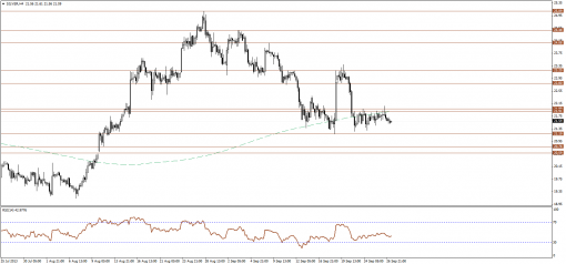 gold-silver-27092013-2.png