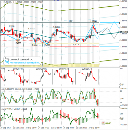 forex-29092013-1.png