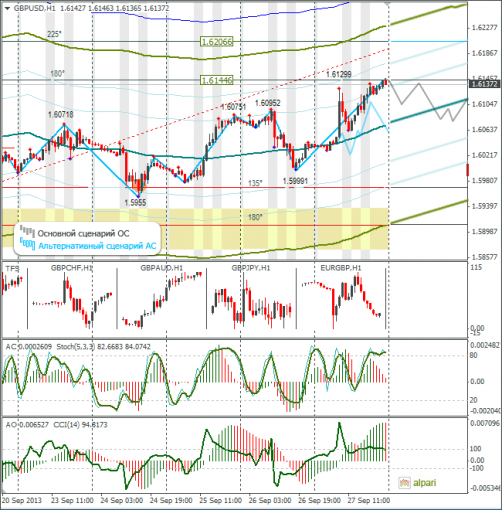 forex-29092013-4.png