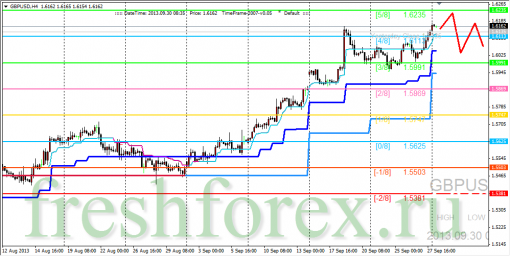 forex-trading-30092013-2.png