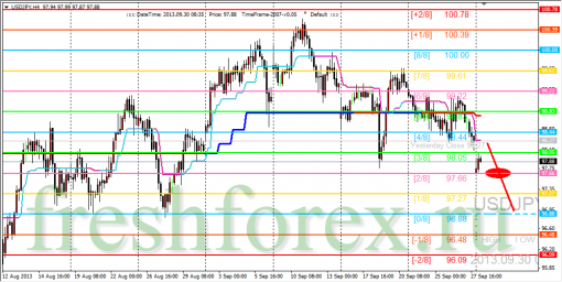 forex-trading-30092013-3.png