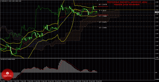 forex-trade-30092013-1.gif