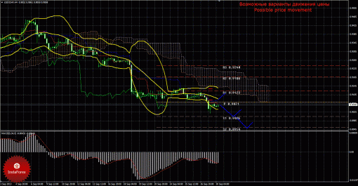 forex-trade-30092013-3.gif