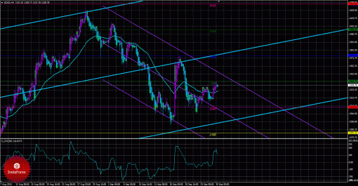 gold-30092013.gif
