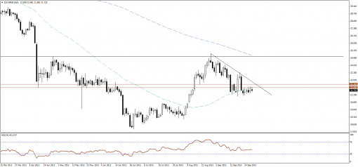 forex-gold-silver-30092013-2.png