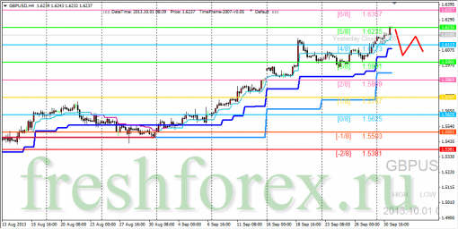forex-trading-01102013-2.png