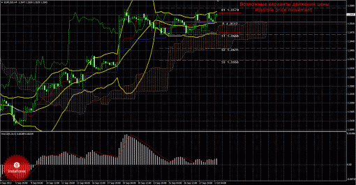 forex-trade-01102013-1.gif