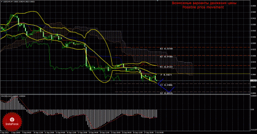 forex-trade-01102013-3.gif