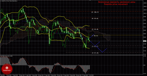 forex-trade-01102013-4.gif