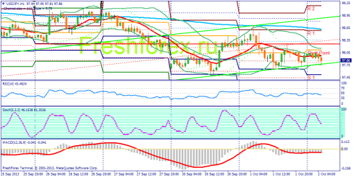 forex-fundamental-analysis-02102013-4.png