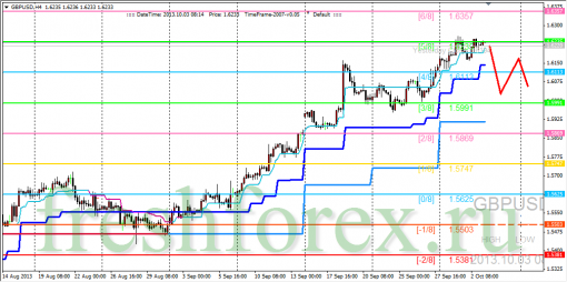 forex-trading-03102013-2.png