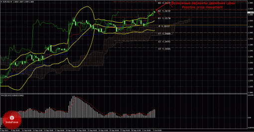 forex-trade-03102013-1.gif