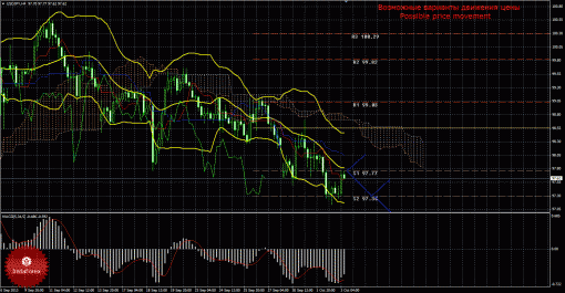 forex-trade-03102013-4.gif
