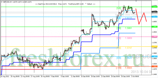 forex-trading-04102013-2.png