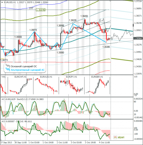 forex-06102013-1.png