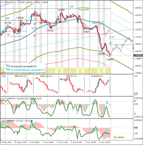 forex-06102013-4.png