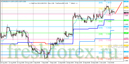 forex-trading-08102013-1.png