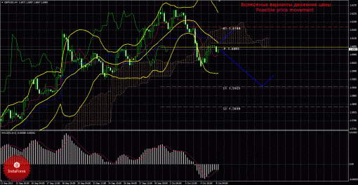 forex-trade-08102013-2.gif