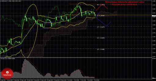 forex-trade-09102013-1.gif