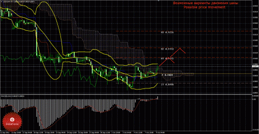 forex-trade-09102013-3.gif